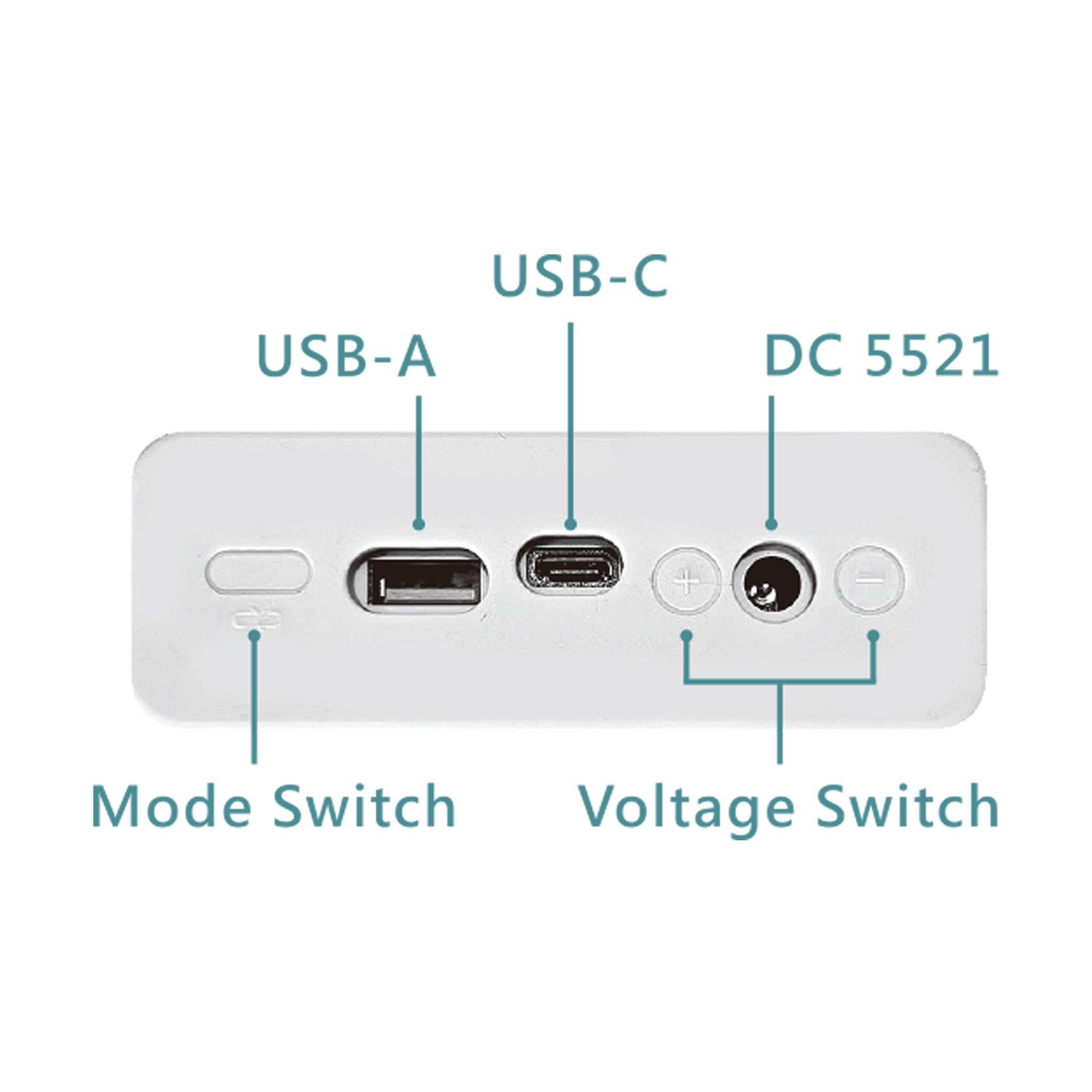 JP Industrial & Medical Portable Power Supply
